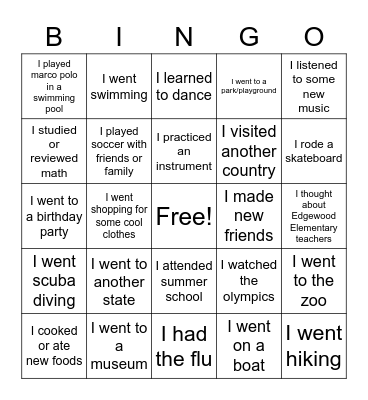 What Did You Do This Summer? Bingo Card