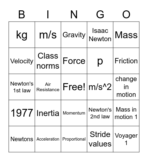 Newton's 1st and 2nd law Bingo Card