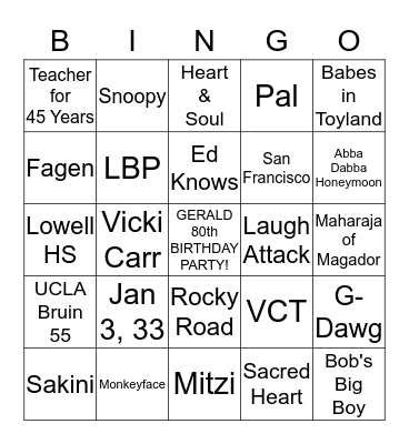 Gerald's 80th Birthday Bingo Card