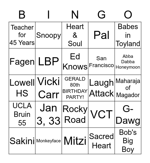 Gerald's 80th Birthday Bingo Card