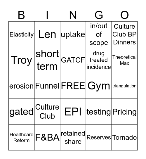 MP BioOnc BINGO! Bingo Card