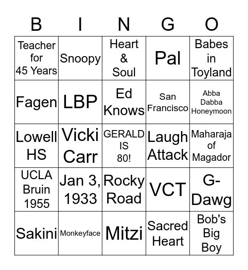 GERALD'S 80th BIRTHDAY BINGO Card