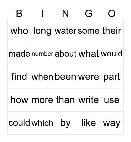 Ms. Dodge's BINGO card Bingo Card