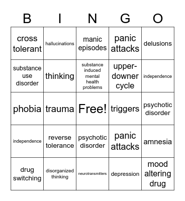 Substance Abuse/Mental Health Education Bingo Card