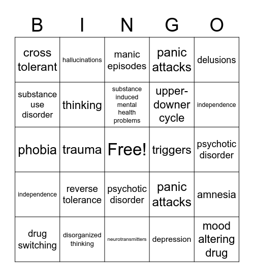 Substance Abuse/Mental Health Education Bingo Card