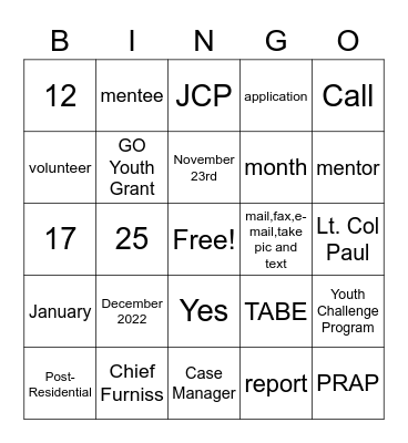POST RESIDENTIAL BINGO Card