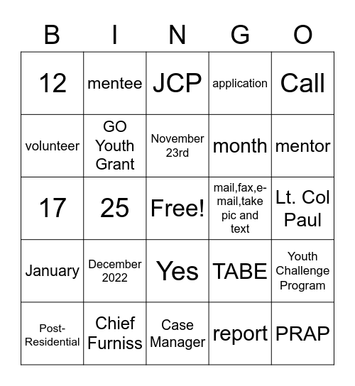 POST RESIDENTIAL BINGO Card