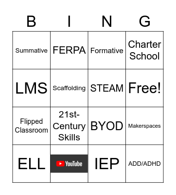 Educational Buzz Words Bingo Card