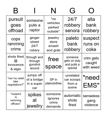 LARP Cop Bingo #2 Bingo Card
