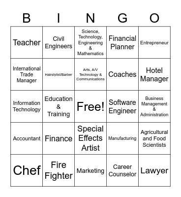 Career Cluster BINGO Card