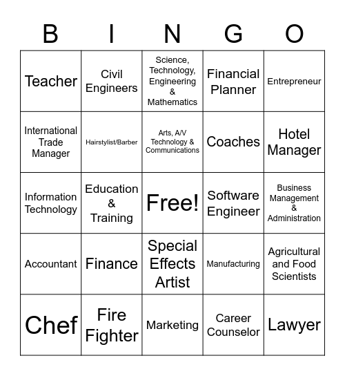 Career Cluster BINGO Card