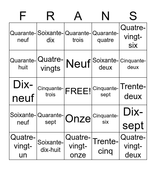 Getallen Frans Bingo Card
