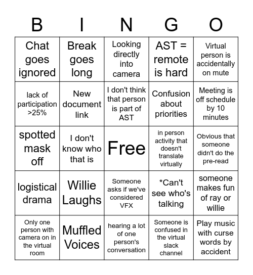 AST Leads offsite Bingo Card