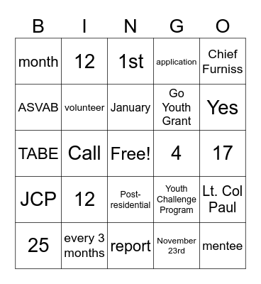 POST RESIDENTIAL BINGO Card