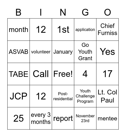 POST RESIDENTIAL BINGO Card