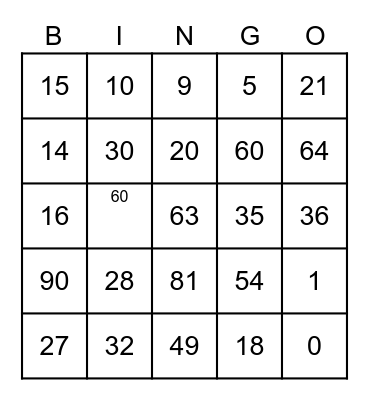Multiplication Bingo Card