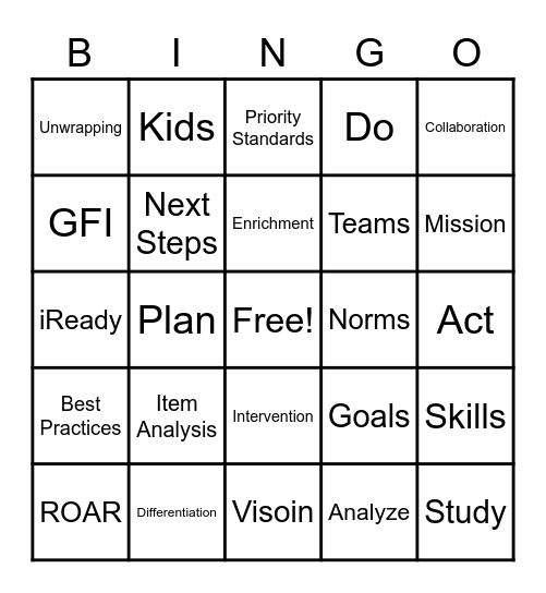 PLC Bingo Card