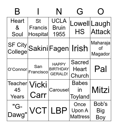 GERALD'S 80TH BIRTHDAY BINGO Card
