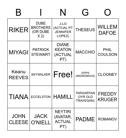 PT NAME BINGO Card