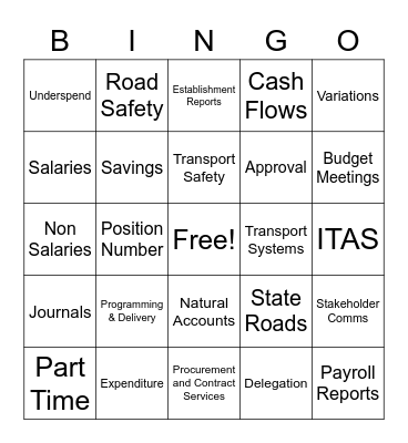 Budget Bingo Card