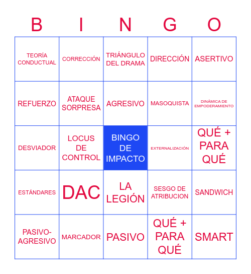 BINGO DE REPASO (TALLER IMPACTO) Bingo Card