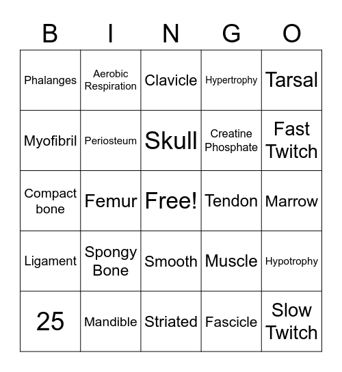 Pathophysiology Bingo Card