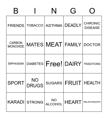 DEADLY CHOICES Bingo Card