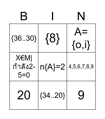 mathematics Bingo Card