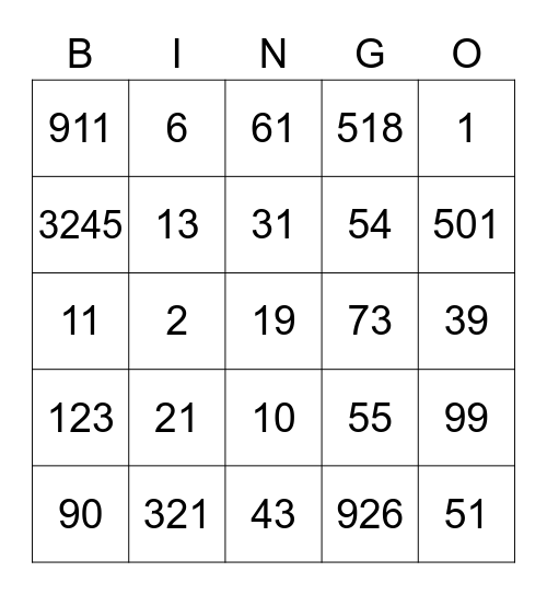 RANDOM NUMBERS, WILL YOU WIN? Bingo Card