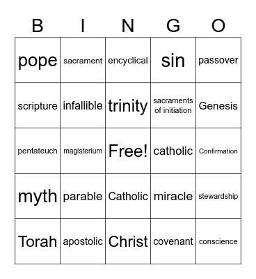 Religion Vocabulary 1 Bingo Card