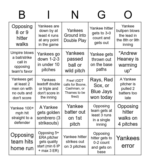 YANKEES BASEBALL Bingo Card