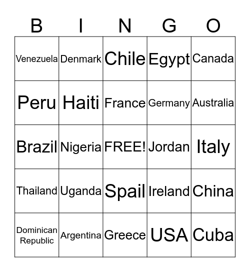 Nations Bingo Card