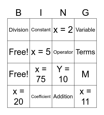 Test 1 Review Bingo Card