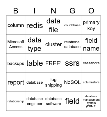Database Bingo Card