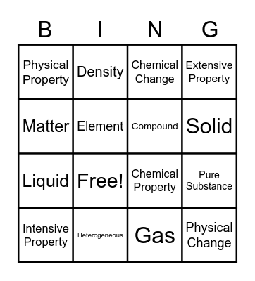 Unit 01: Matter Bingo Card