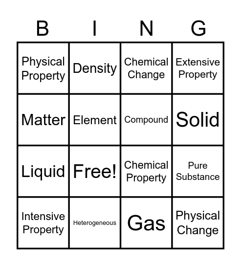 Unit 01: Matter Bingo Card