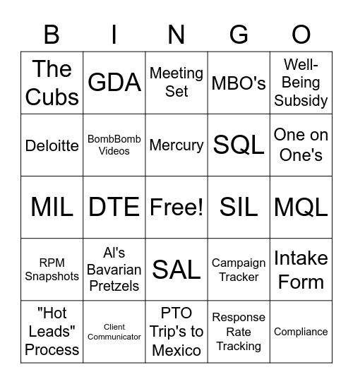Deloitte BDA Bingo Card