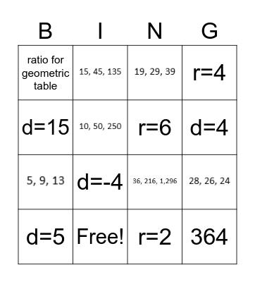 Completing the Table! Bingo Card