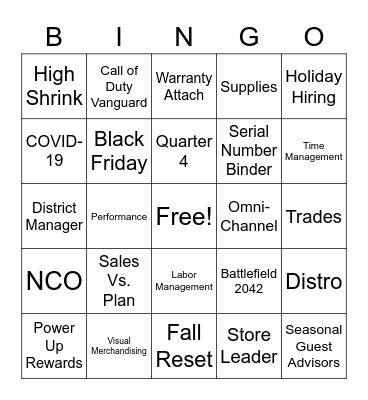 GameStop Bingo! Bingo Card