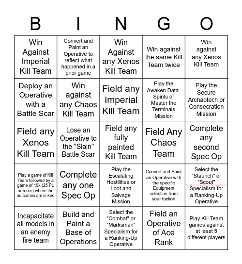 Drawbridge Kill Team Spec Ops Bingo Card