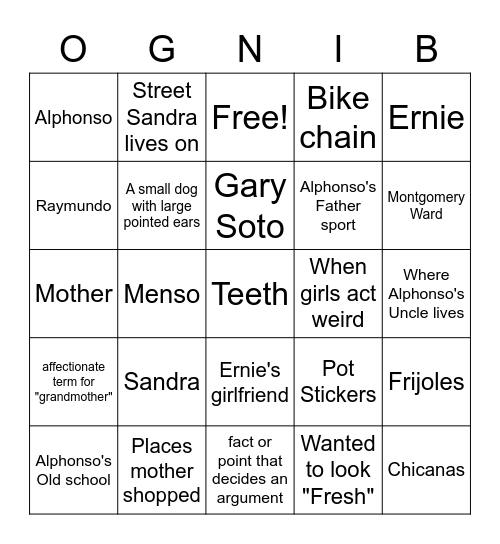 OGNIB Bingo Card