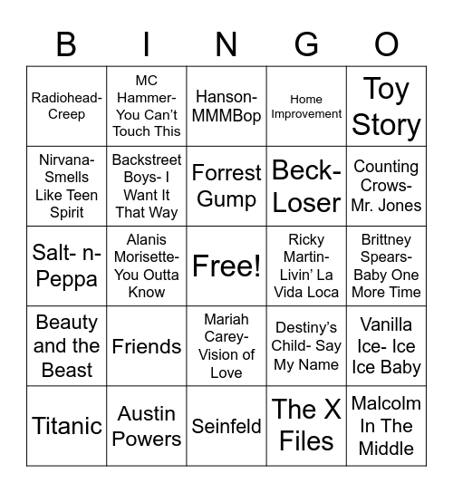 Total-Quiz.com presents Radio Bingo: Remember the 90's Bingo Card
