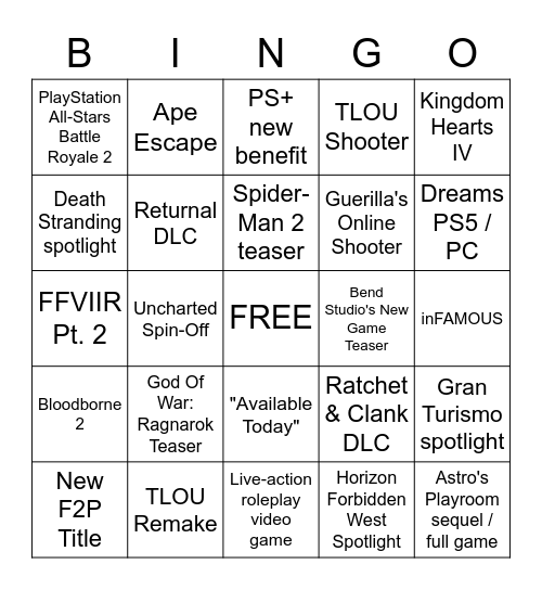 Adrian's PlayStation Bingo Card Bingo Card