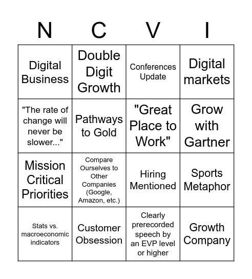 NCVI Bingo Card