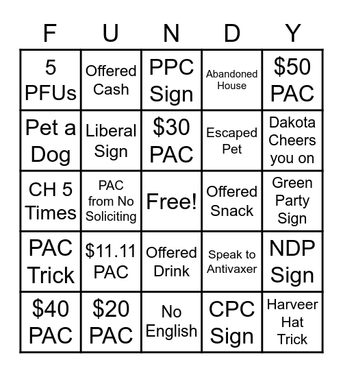Fundy Duck Bingo Card