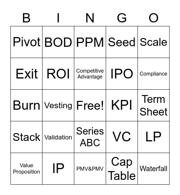 Founder's Bingo Card