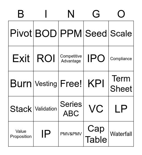 Founder's Bingo Card