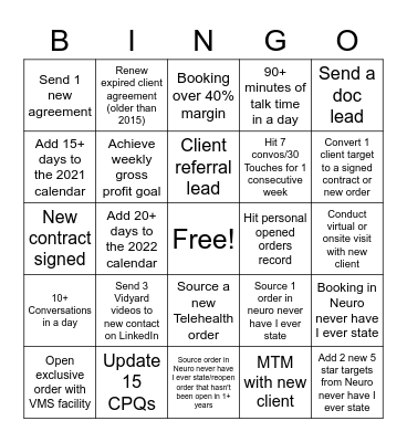 Neuro Never Have I Ever Bingo Card