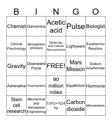 Science Bingo! Bingo Card