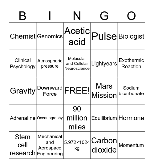 Science Bingo! Bingo Card